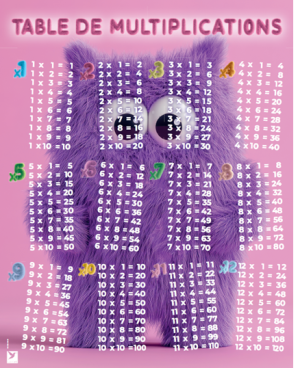 TABLE DE MULTIPLICATIONS